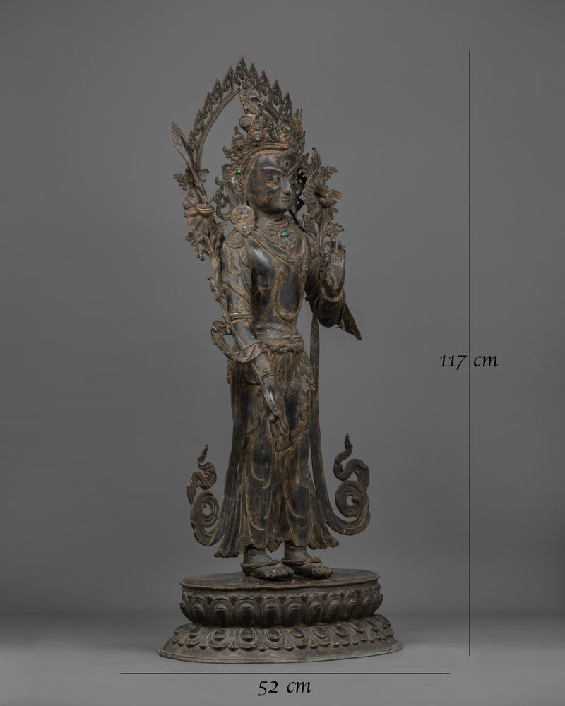 Manjushri