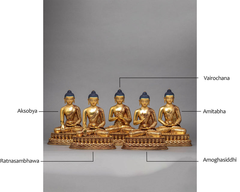 Set of Pancha Buddha | Five Directional Buddha Statues in 24K Gold | Himalayan Treasure Art